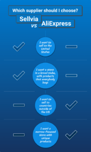 AliExpress-vs-Sellvia_which-supplier-should-I-choose Drop Shyp Now