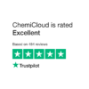 chemicloud company-rating dropshypnow