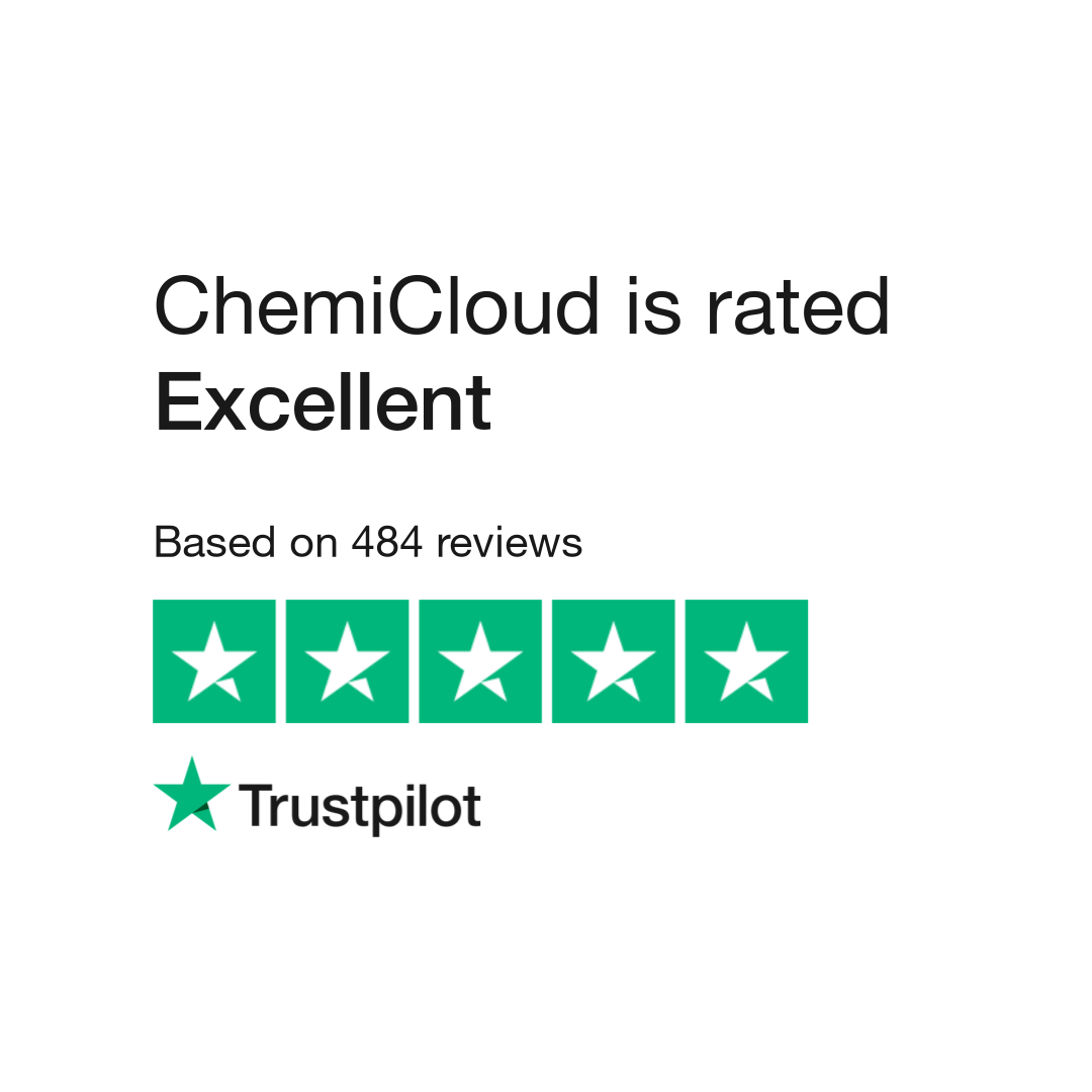 chemicloud company-rating dropshypnow